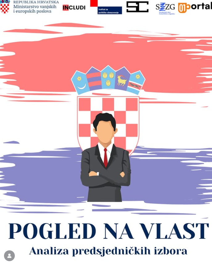 Pogled na vlast - Analiza predsjedničkih izbora